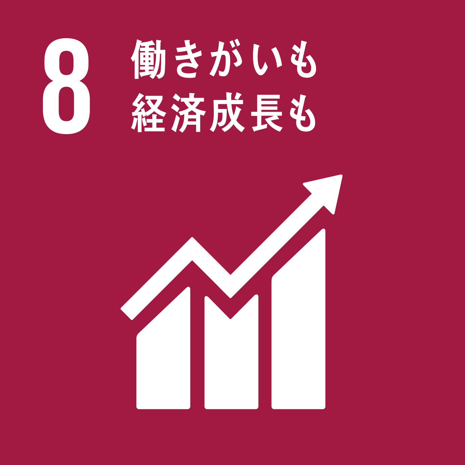 SDGs　経済成長