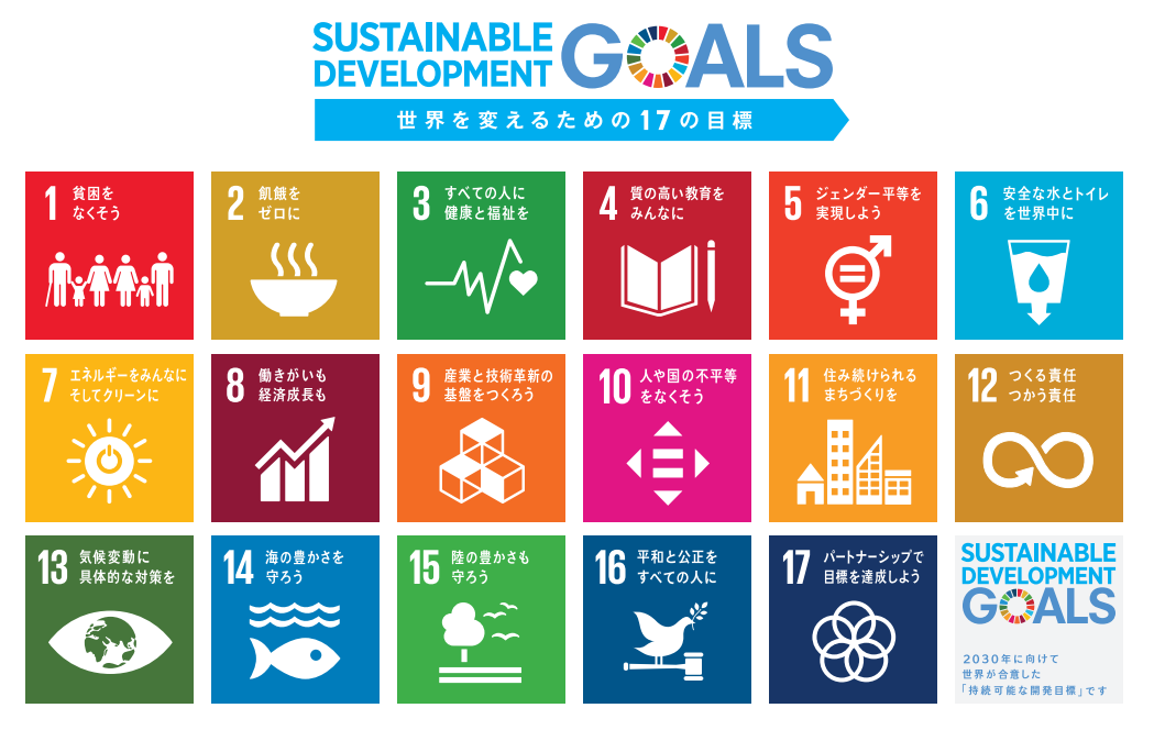SDGsとは：貧困に終止符を打ち、地球を保護し、すべての人が平和と豊かさを享受できる社会のために