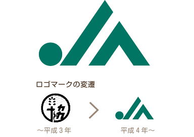 Jaと農協改革の今 農業の課題解決に欠かせないjaの基礎知識 The Social Issues
